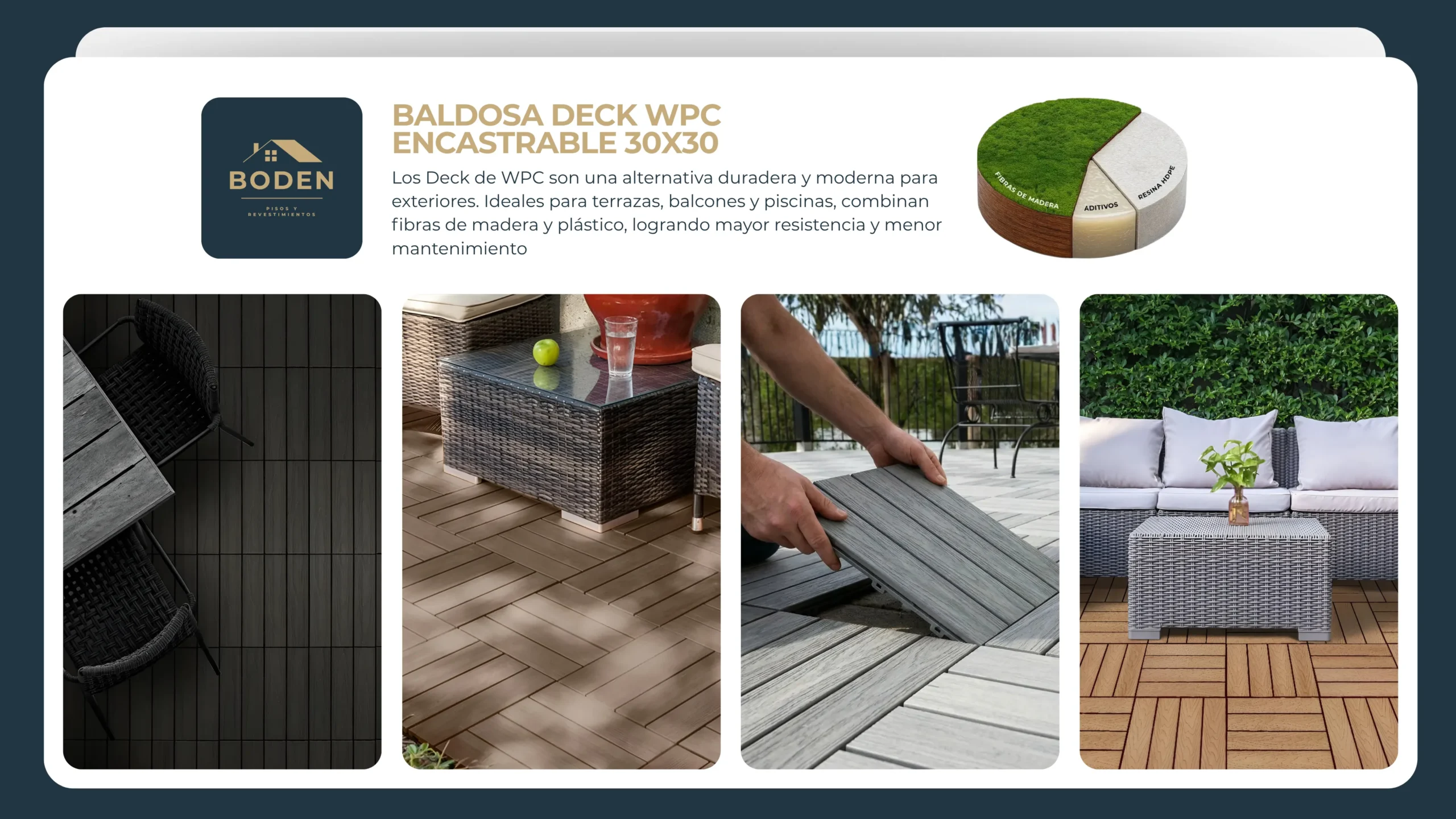 Boden Pisos y Revestimientos